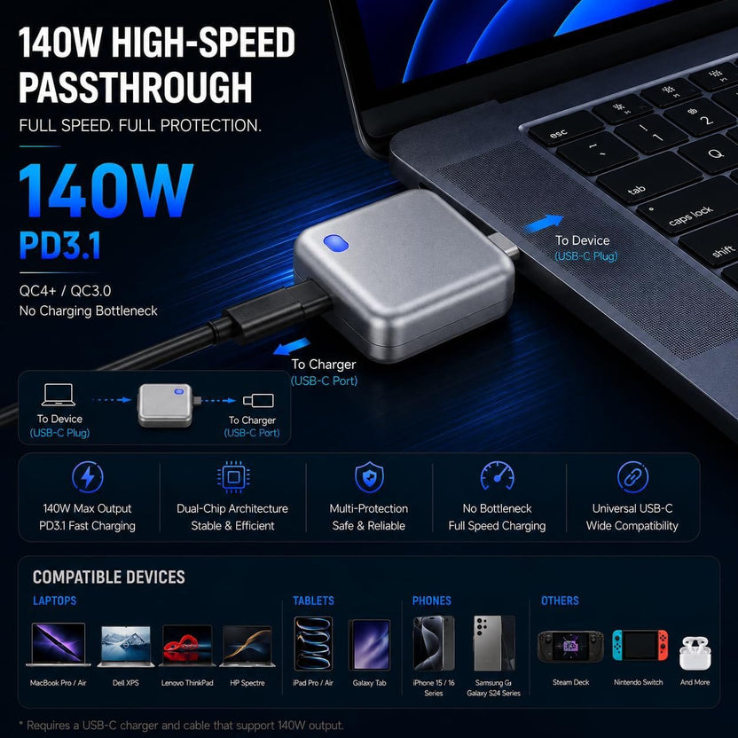 Smart Auto Power Cut Charger Protector - Full Charge Seperator
